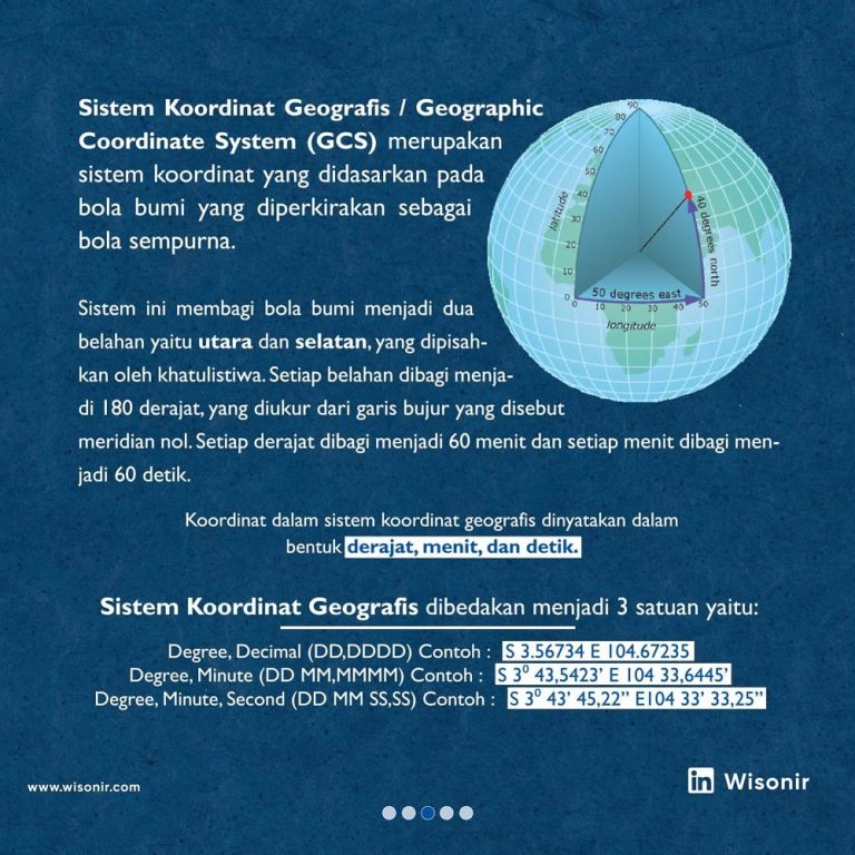 Simple Understanding The Differences between Geographic Coordinate System and UTM